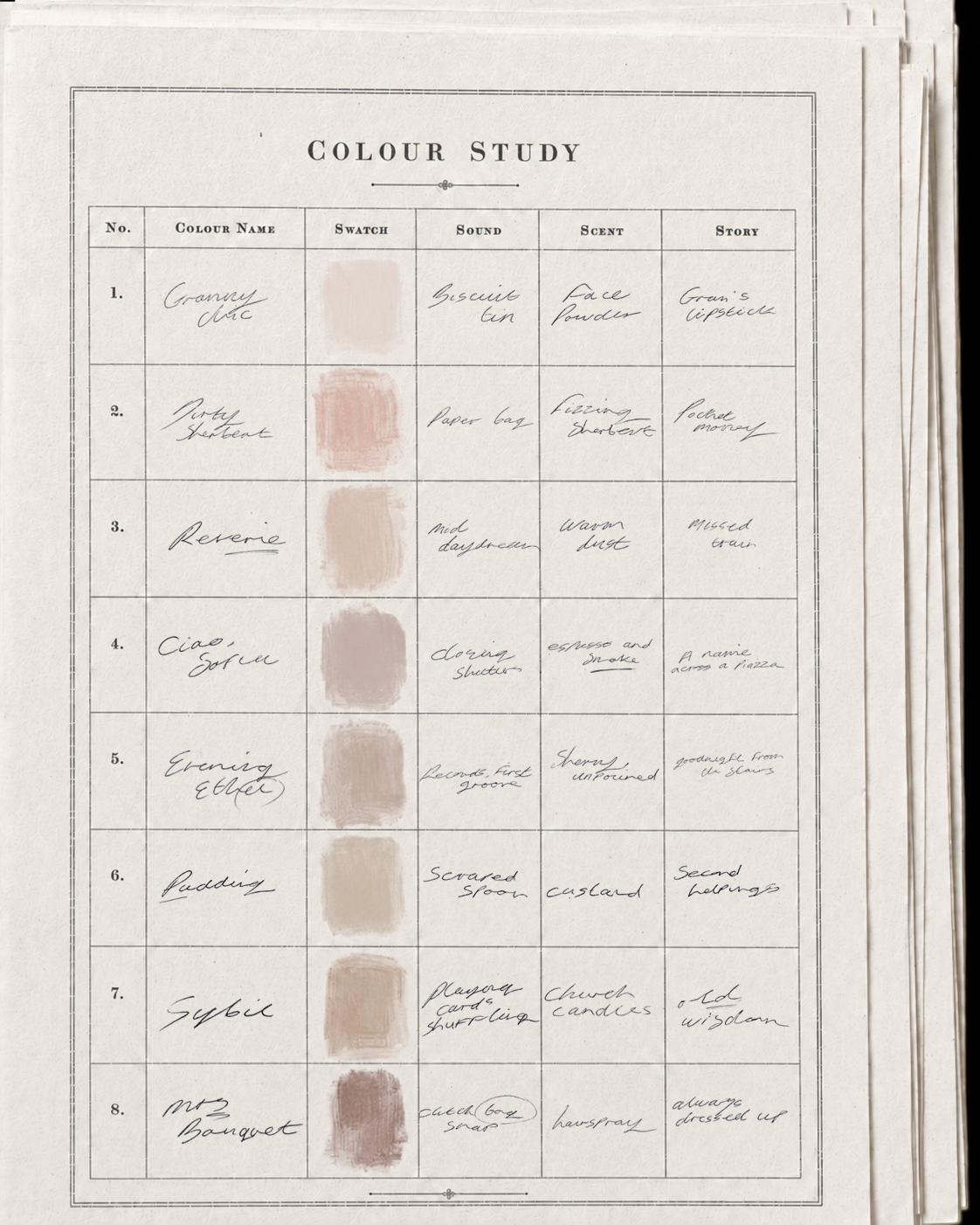 The Sound of Colour, with COAT Paints
