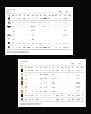 FF&E Specification Schedule - Casa Ren Studio