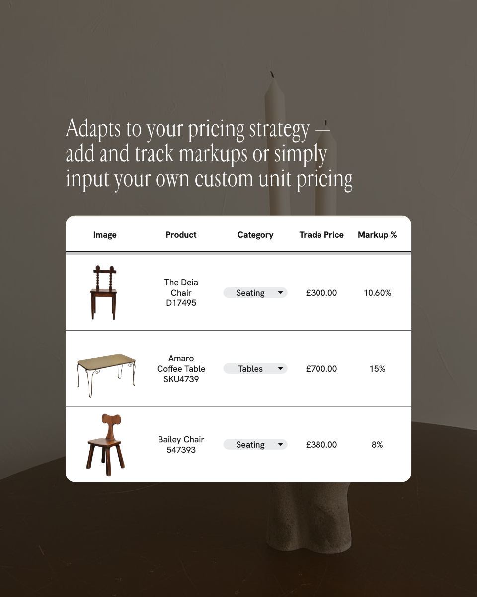 FF&E Specification Schedule - Casa Ren Studio
