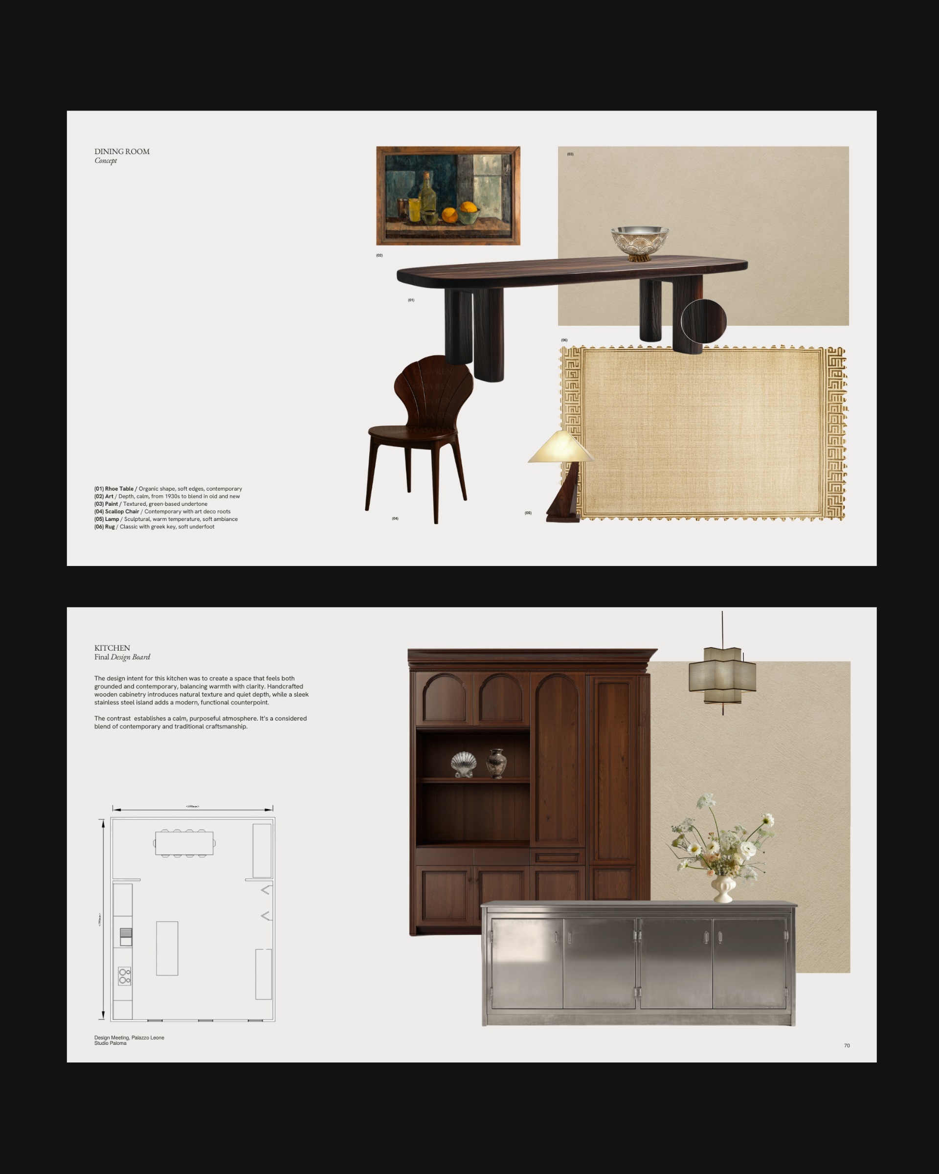 Modèle de conception et de développement 
