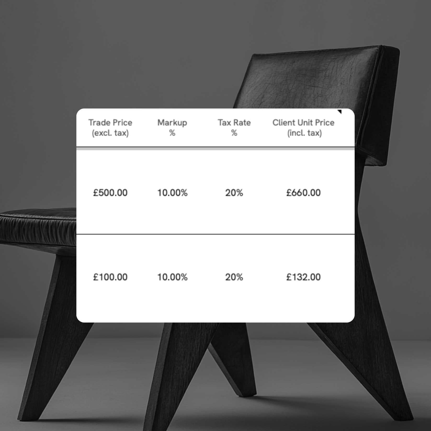 FF&E Specification Schedule – Casa Ren Studio